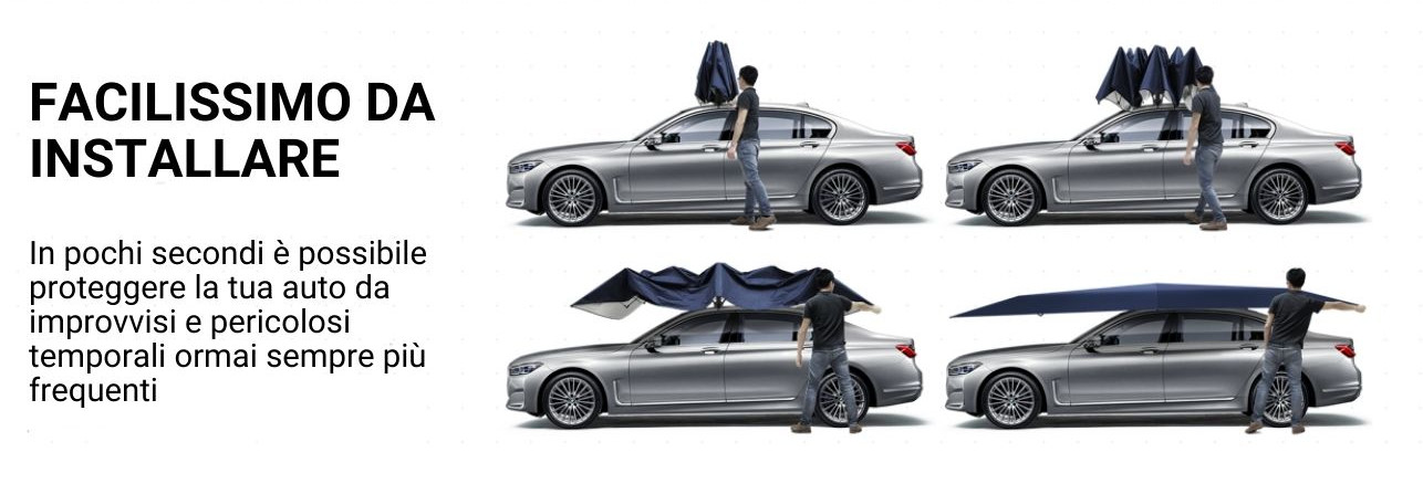 ScudoAntiGrandine XL, lo scudo che aiuta a proteggere l'auto dalla grandine. Un vero e proprio scudo pronto in 4 mosse